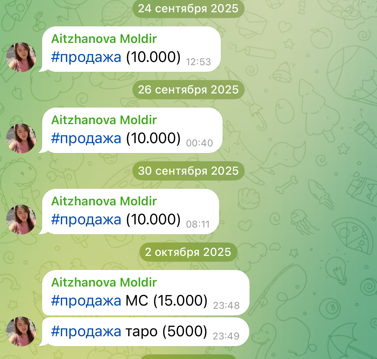 Скрин продаж Молдир