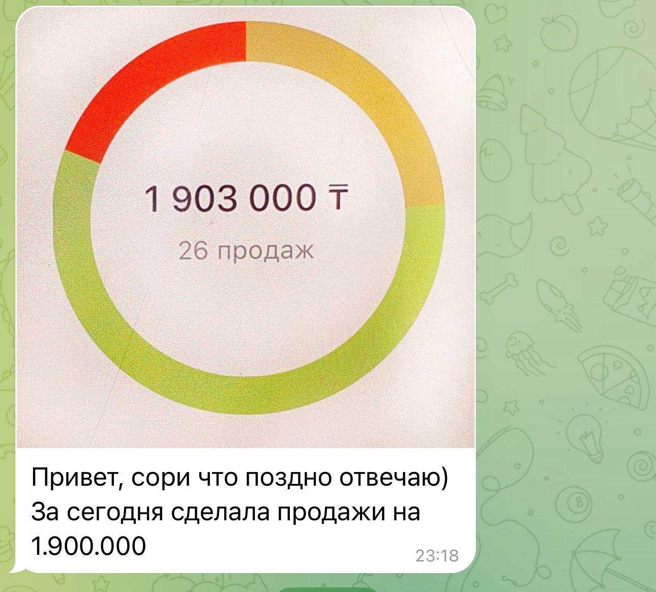Результат ученицы: продажи на 1 900 000